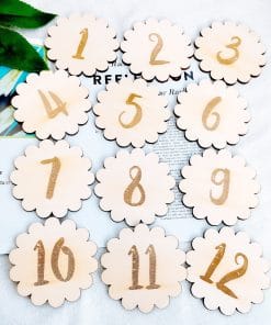 Birthday commemorative milestone