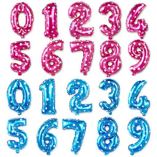 40 Inch Birthday Digital Aluminum Film Balloon - Image 4